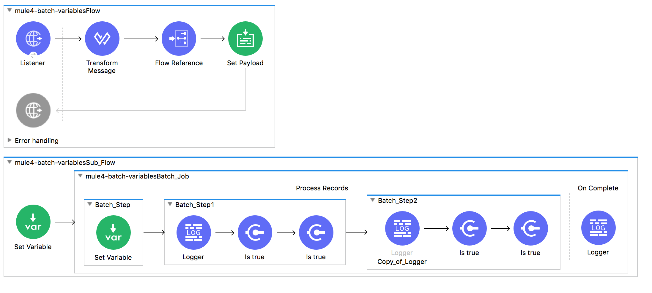 Flow Variables in Batch Step